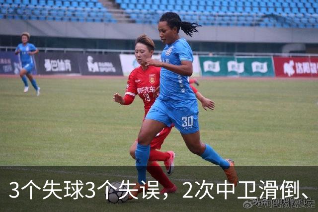 3个失球3个失误，2次中卫滑倒、2次中卫看戏，曼联再次当谐星
